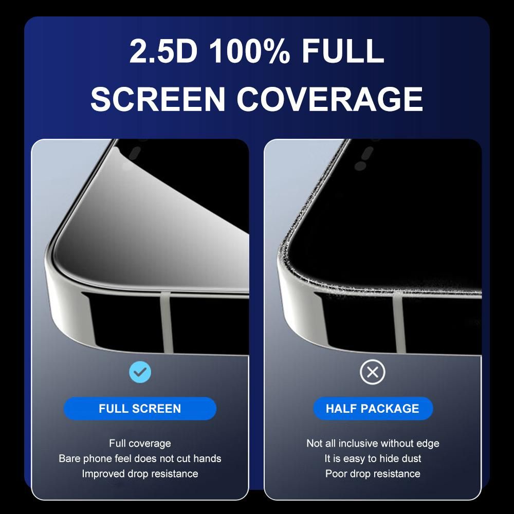 iPhone screen protector 2.5D 100% full image 2